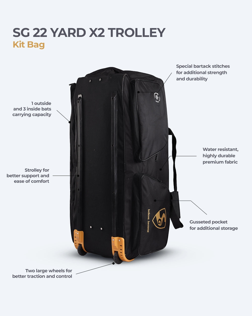 Kit Bag SG 22 YARD X2 TROLLEY