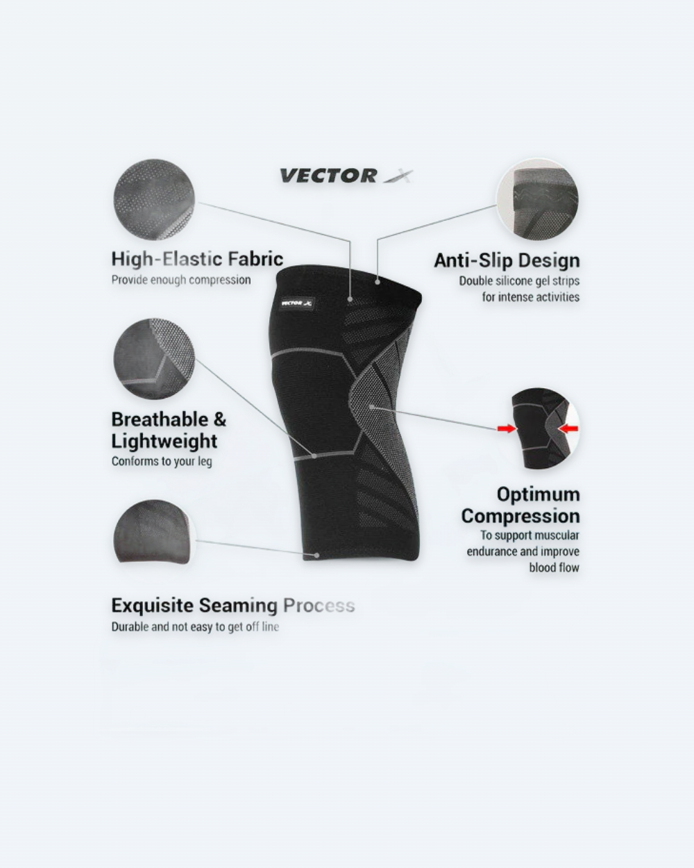 Vector X Knee Sleeve Anti Sleeve Slip